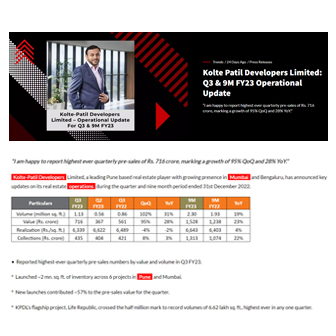 Kolte Patil Developers Limited:Q3 & 9M FY23 Operational Update - Life Republic